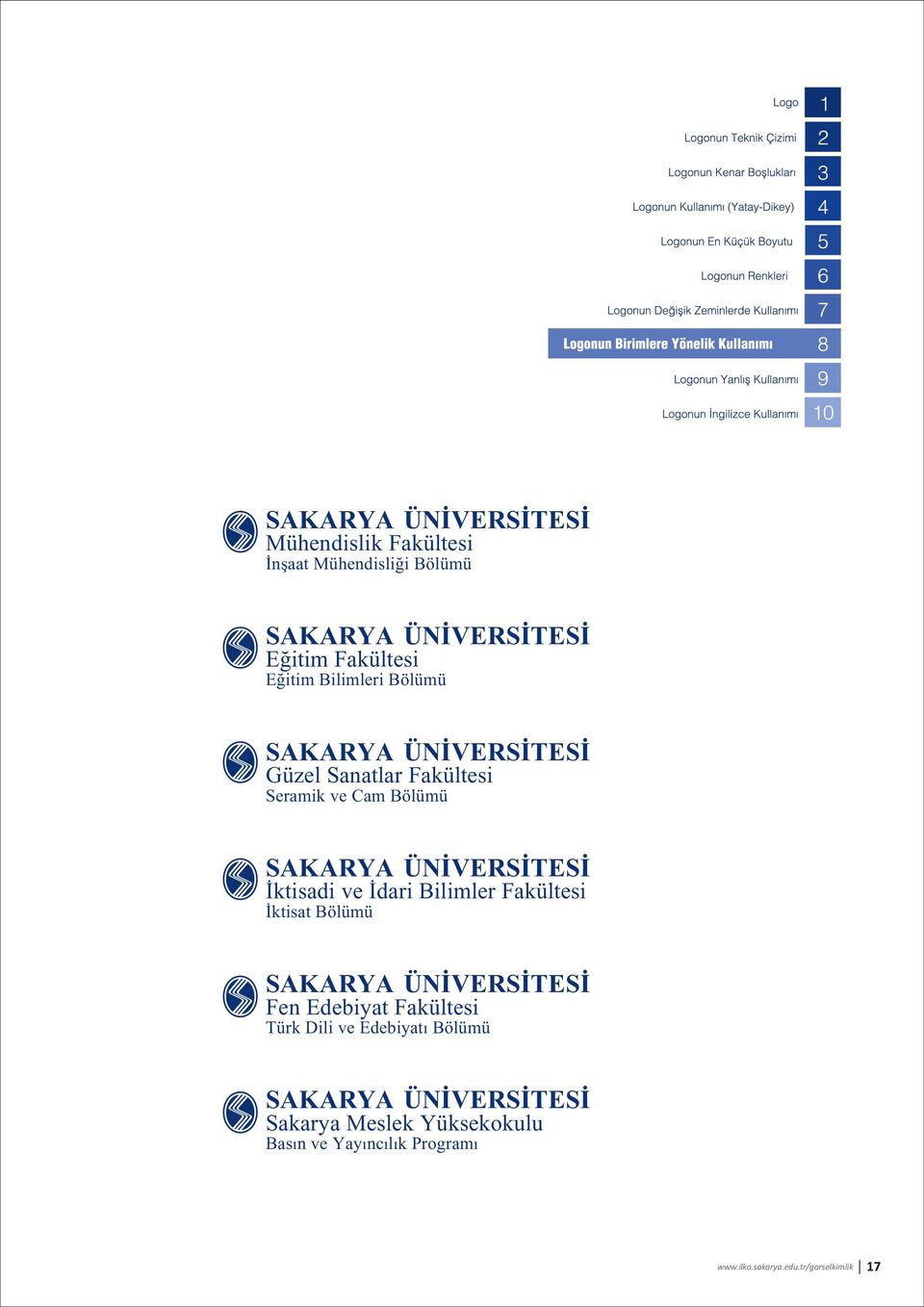 ve İdari Bilimler Fakültesi İktisat Bölümü SAKARYA ÜNİVERSİTESİ Fen Edebiyat Fakültesi Türk Dili ve Edebiyatı