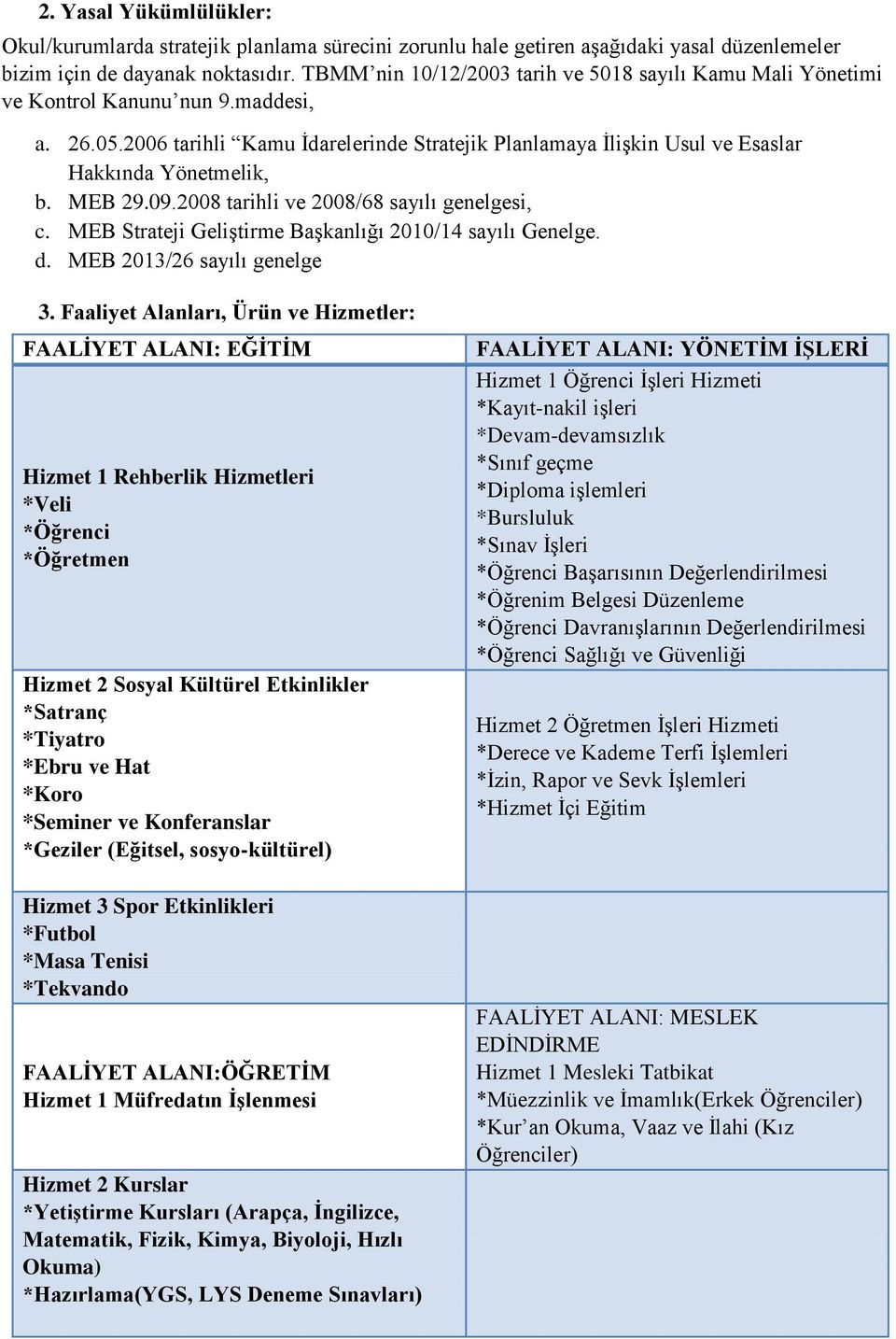 2008 tarihli ve 2008/68 sayılı geelgesi, c. MEB Strateji Geliştirme Başkalığı 2010/14 sayılı Geelge. d. MEB 2013/26 sayılı geelge 3.