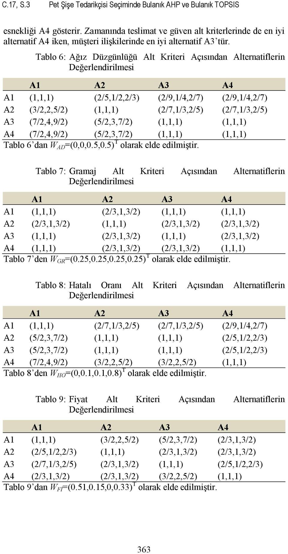 Tablo 6: Ağız Düzgünlüğü Alt Kriteri Açısından Alternatiflerin A A2 A3 A4 A (,,) (2/5,/2,2/3) (2/9,/4,2/7) (2/9,/4,2/7) A2 (3/2,2,5/2) (,,) (2/7,/3,2/5) (2/7,/3,2/5) A3 (7/2,4,9/2) (5/2,3,7/2) (,,)