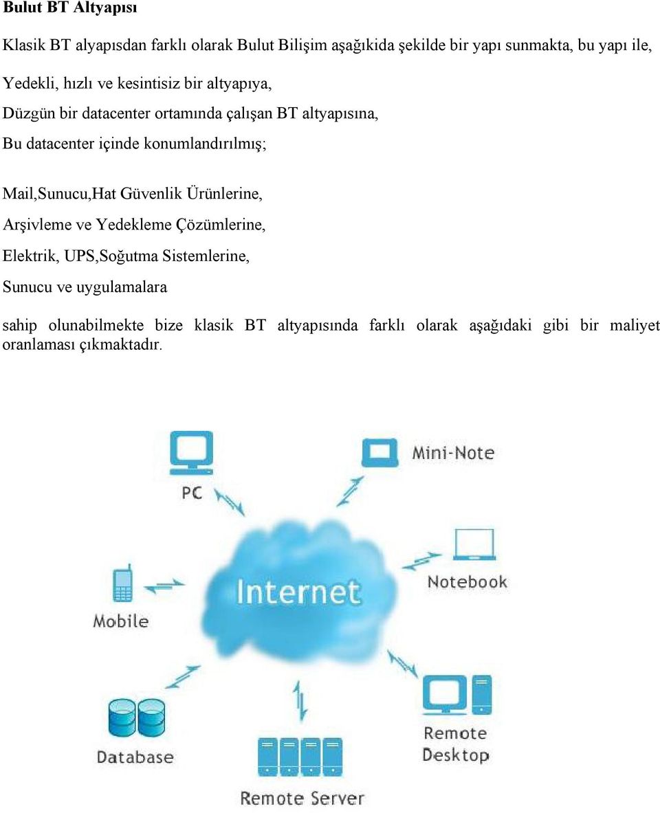 konumlandırılmış; Mail,Sunucu,Hat Güvenlik Ürünlerine, Arşivleme ve Yedekleme Çözümlerine, Elektrik, UPS,Soğutma