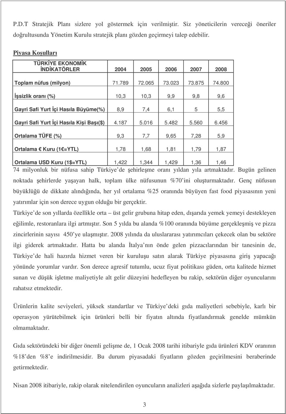 800 sizlik oranı (%) 10,3 10,3 9,9 9,8 9,6 Gayri Safi Yurt çi Hasıla Büyüme(%) 8,9 7,4 6,1 5 5,5 Gayri Safi Yurt çi Hasıla Kii Baı($) 4.187 5.016 5.482 5.560 6.