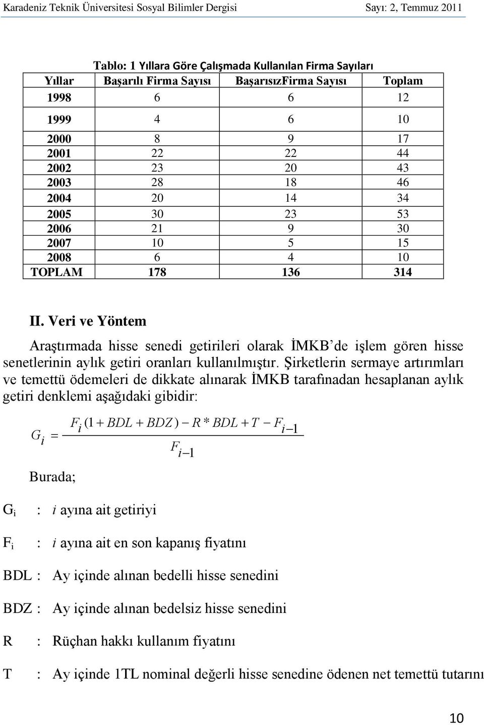 Veri ve Yöntem Araştırmada hisse senedi getirileri olarak İMKB de işlem gören hisse senetlerinin aylık getiri oranları kullanılmıştır.