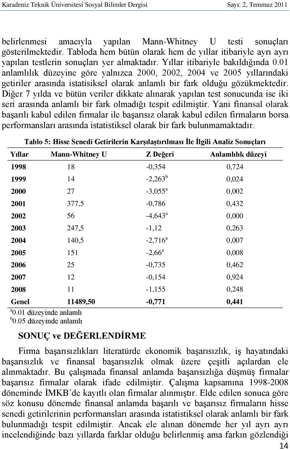 Diğer 7 yılda ve bütün veriler dikkate alınarak yapılan test sonucunda ise iki seri arasında anlamlı bir fark olmadığı tespit edilmiştir.