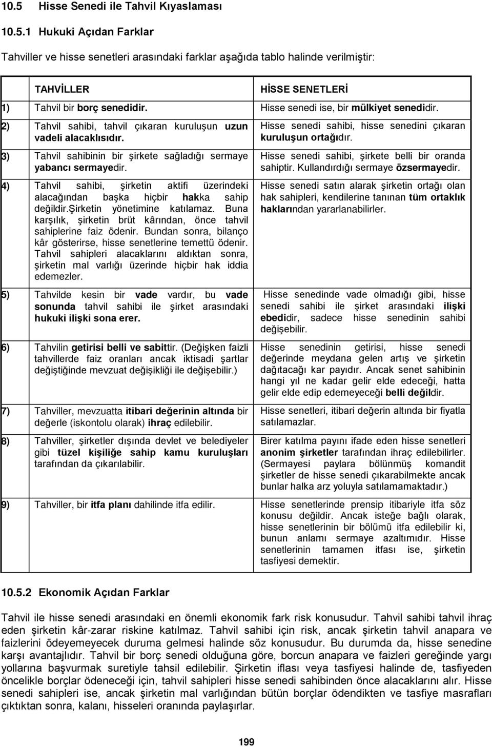 4) Tahvil sahibi, şirketin aktifi üzerindeki alacağından başka hiçbir hakka sahip değildir.şirketin yönetimine katılamaz. Buna karşılık, şirketin brüt kârından, önce tahvil sahiplerine faiz ödenir.