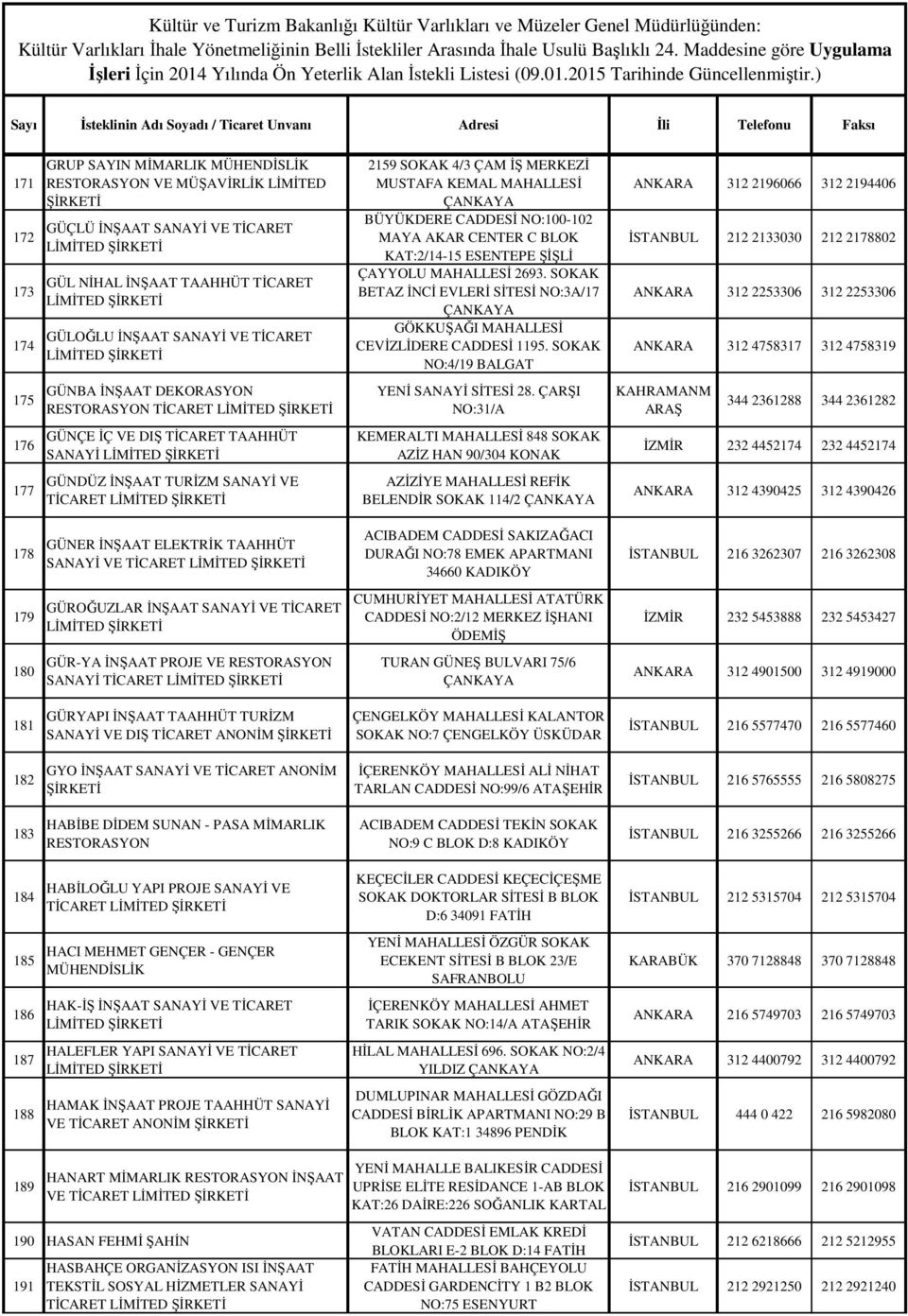 SOKAK BETAZ İNCİ EVLERİ SİTESİ NO:3A/17 GÖKKUŞAĞI MAHALLESİ CEVİZLİDERE CADDESİ 1195.