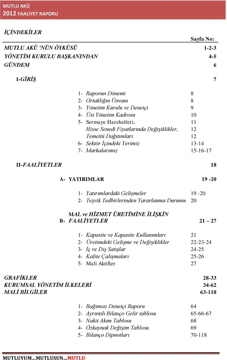 II-FAALİYETLER 18 A- YATIRIMLAR 19-20 1- Yatırımlardaki Gelişmeler 19-20 2- Teşvik Tedbirlerinden Yararlanma Durumu 20 B- MAL ve HİZMET ÜRETİMİNE İLİŞKİN FAALİYETLER 21 27 1- Kapasite ve Kapasite