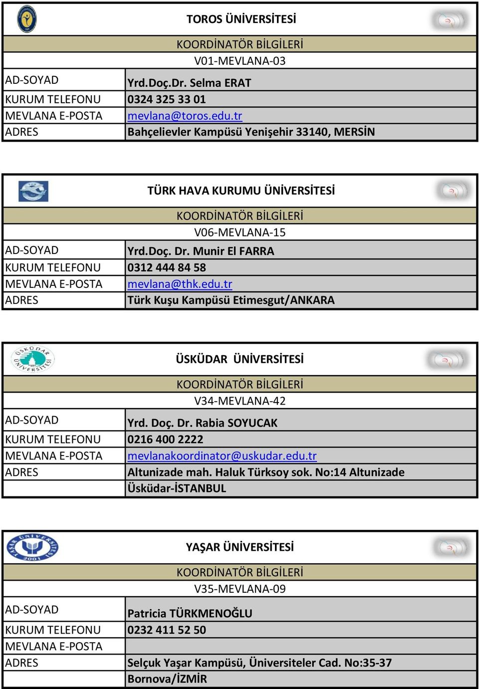 edu.tr Türk Kuşu Kampüsü Etimesgut/ANKARA ÜSKÜDAR ÜNİVERSİTESİ V34-MEVLANA-42 Yrd. Doç. Dr. Rabia SOYUCAK 0216 400 2222 mevlanakoordinator@uskudar.