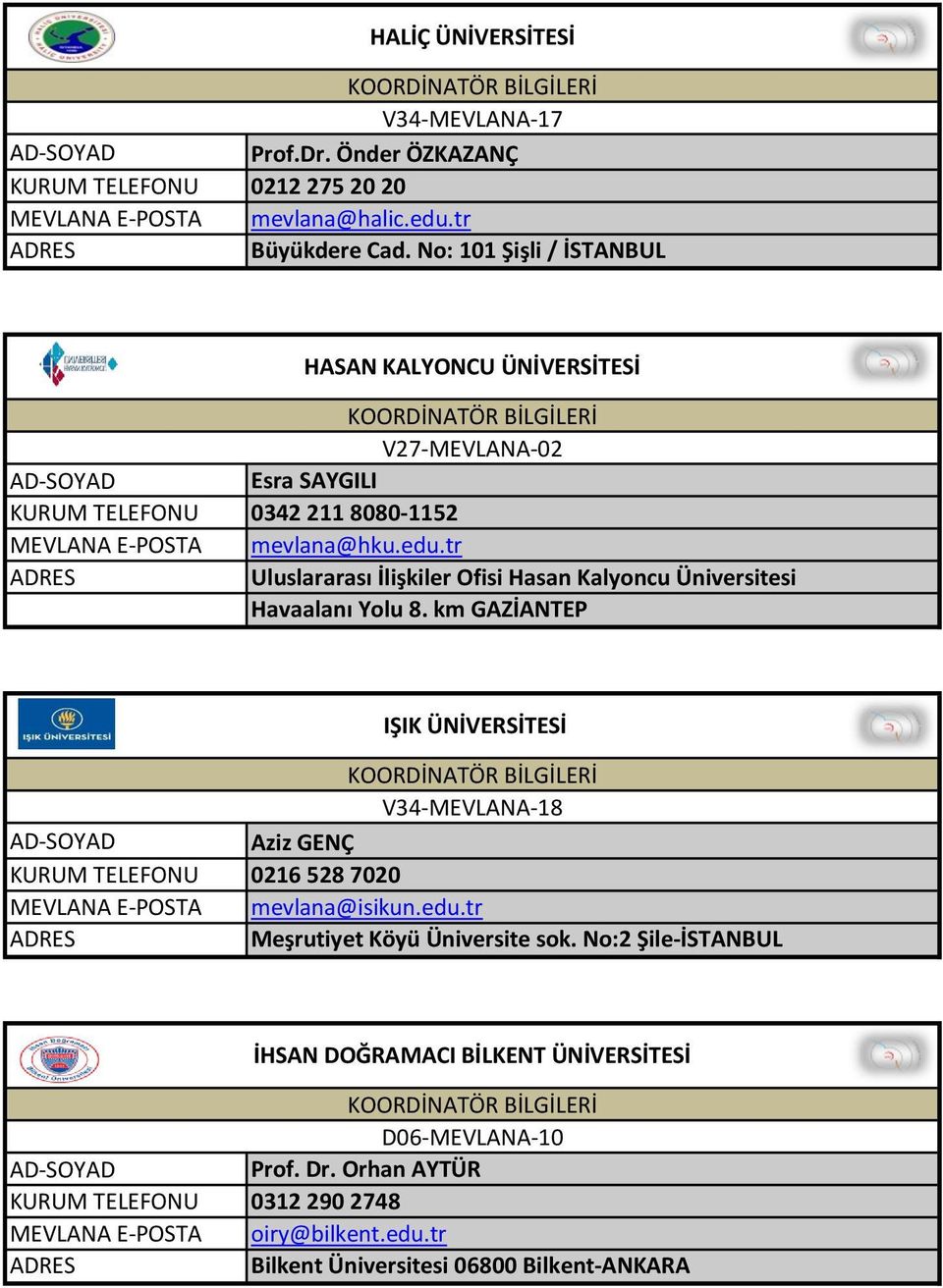 tr Uluslararası İlişkiler Ofisi Hasan Kalyoncu Üniversitesi Havaalanı Yolu 8.