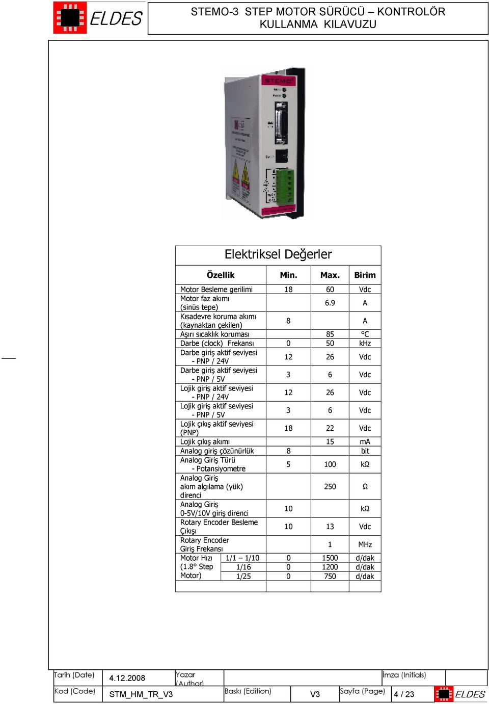 3 6 Vdc Lojik giriş aktif seviyesi - PNP / 24V 12 26 Vdc Lojik giriş aktif seviyesi - PNP / 5V 3 6 Vdc Lojik çıkış aktif seviyesi (PNP) 18 22 Vdc Lojik çıkış akımı 15 ma Analog giriş çözünürlük 8 bit