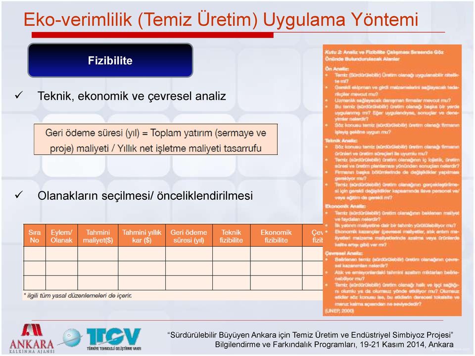 Teknik, ekonomik ve çevresel