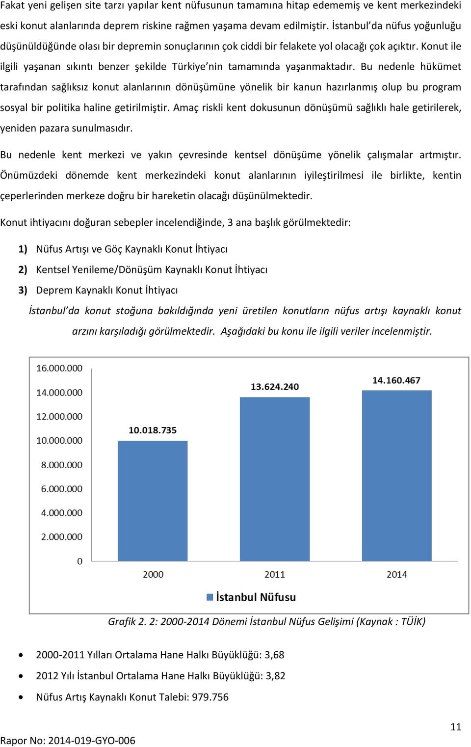 Konut ile ilgili yaşanan sıkıntı benzer şekilde Türkiye nin tamamında yaşanmaktadır.