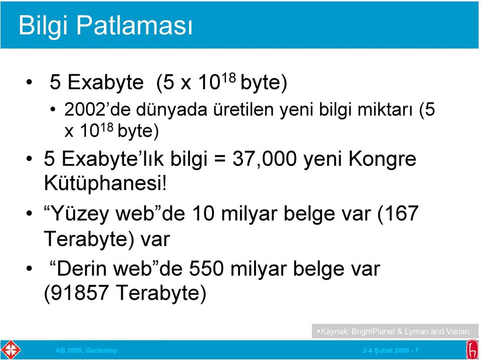 Yüzey web de 10 milyar belge var (167 Terabyte) var Derin web de 550 milyar belge