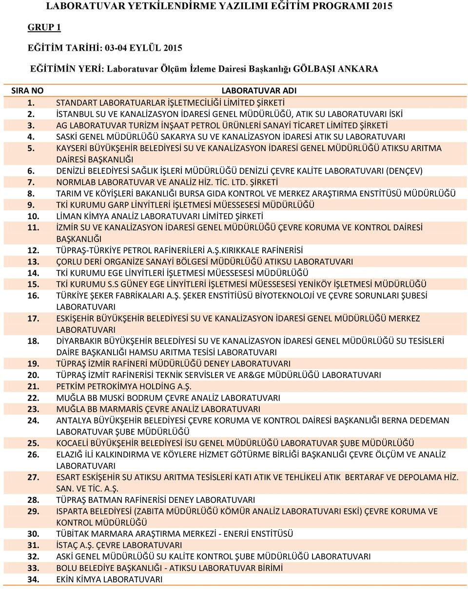 KAYSERİ BÜYÜKŞEHİR BELEDİYESİ SU VE KANALİZASYON İDARESİ GENEL MÜDÜRLÜĞÜ ATIKSU ARITMA DAİRESİ BAŞKANLIĞI 6. DENİZLİ BELEDİYESİ SAĞLIK İŞLERİ MÜDÜRLÜĞÜ DENİZLİ ÇEVRE KALİTE (DENÇEV) 7.