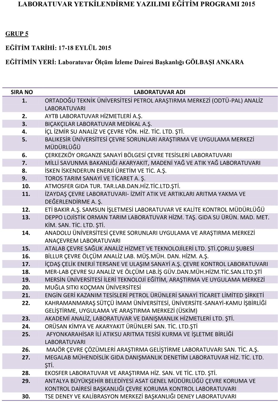 MİLLİ SAVUNMA BAKANLIĞI AKARYAKIT, MADENİ YAĞ VE ATIK YAĞ 8. İSKEN İSKENDERUN ENERJİ ÜRETİM VE TİC. A.Ş. 9. TOROS TARIM SANAYİ VE TİCARET A. Ş. 10. ATMOSFER GIDA TUR. TAR.LAB.DAN.HİZ.TİC.LTD.ŞTİ. 11.