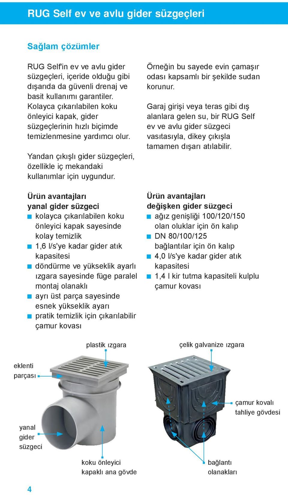 Ürün avantajları yanal gider süzgeci kolayca çıkarılabilen koku önleyici kapak sayesinde kolay temizlik 1,6 l/s'ye kadar gider atık kapasitesi döndürme ve yükseklik ayarlı ızgara sayesinde füge