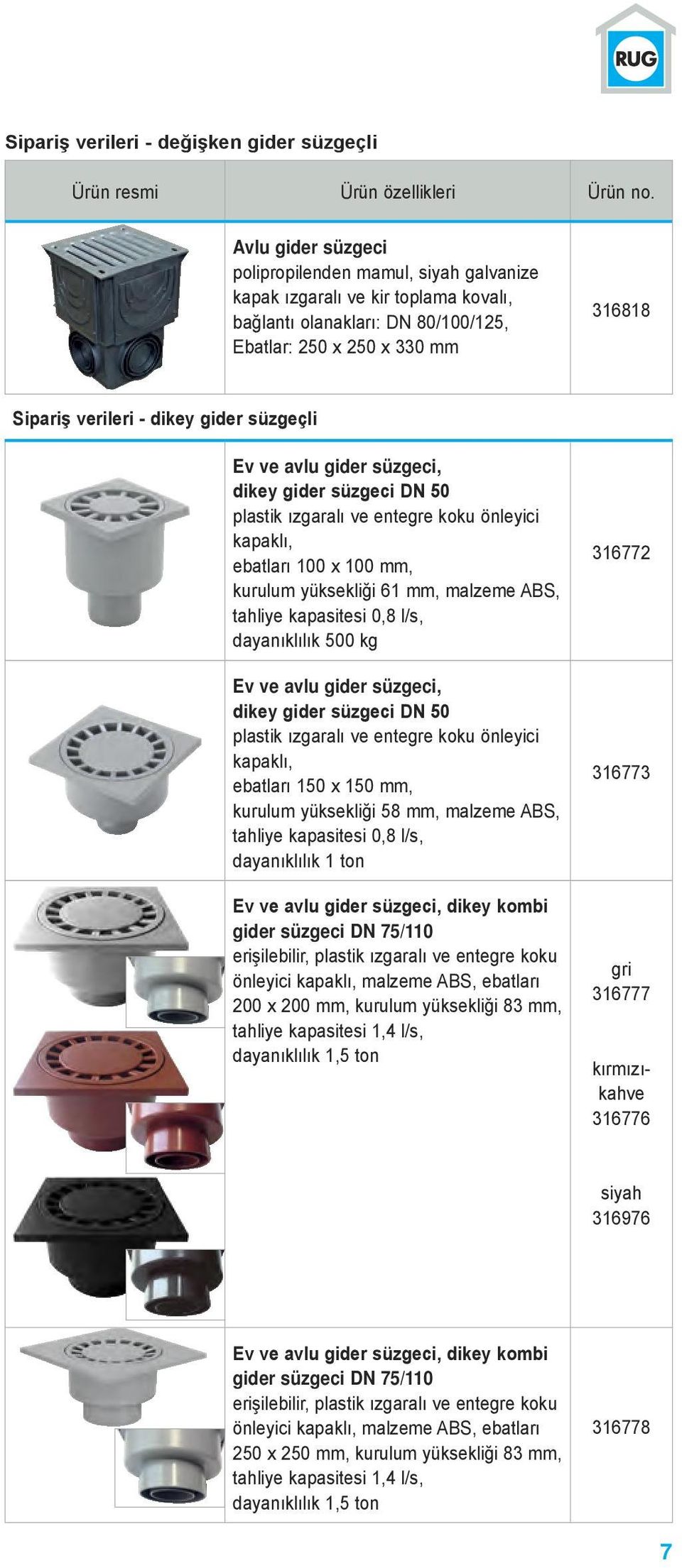 süzgeçli Ev ve avlu gider süzgeci, dikey gider süzgeci DN 50 plastik ızgaralı ve entegre koku önleyici kapaklı, ebatları 100 x 100 mm, kurulum yüksekliği 61 mm, malzeme ABS, tahliye kapasitesi 0,8