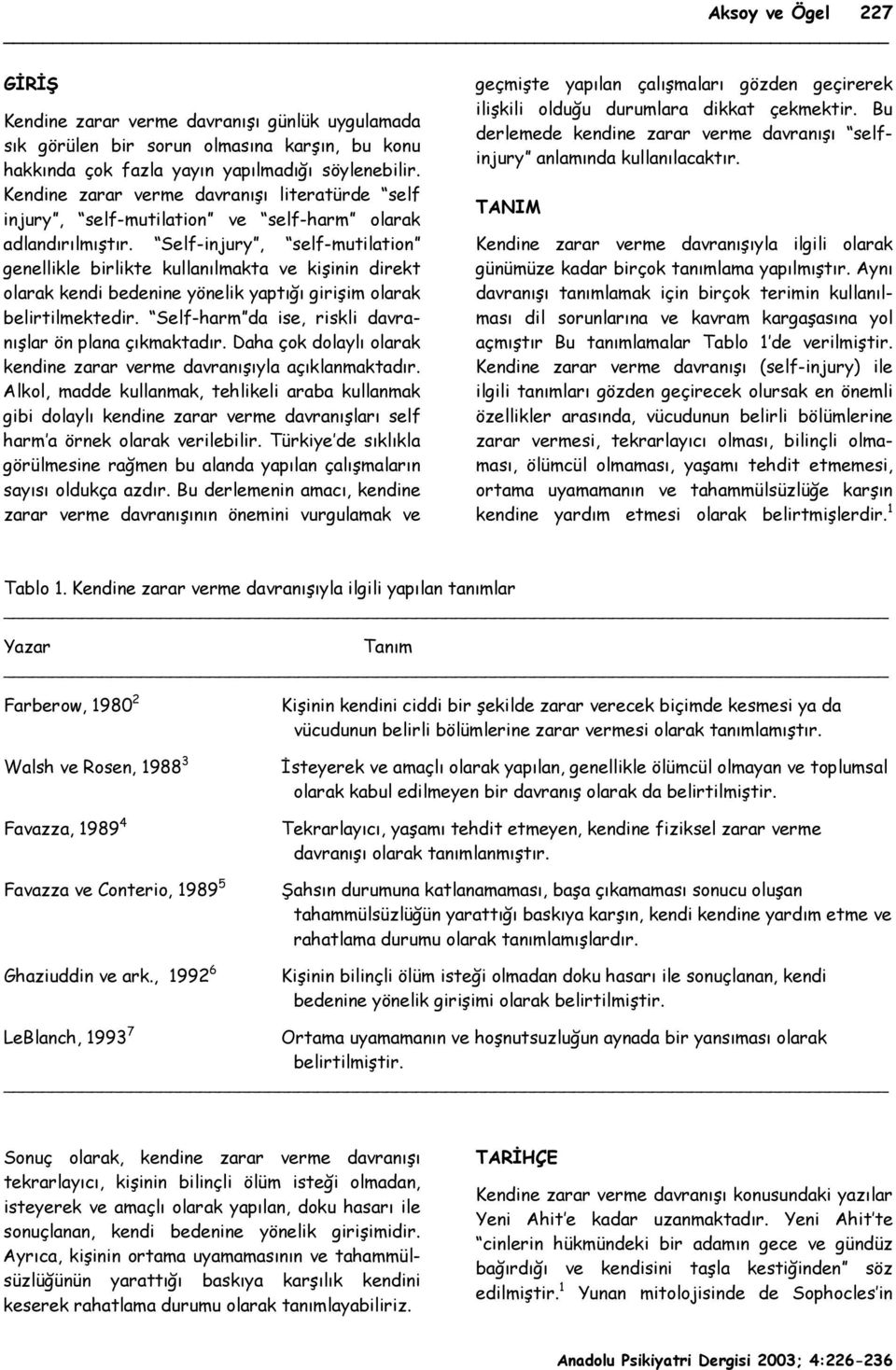 Self-injury, self-mutilation genellikle birlikte kullanılmakta ve kişinin direkt olarak kendi bedenine yönelik yaptığı girişim olarak belirtilmektedir.