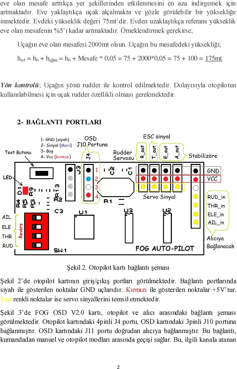 Uçağın bu mesafedeki yüksekliği; h ref = h 0 + h eğim = h 0 + Mesafe * 0,05 = 75 + 2000*0,05 = 75 + 100 = 175mt Yön kontrolü; Uçağın yönü rudder ile kontrol edilmektedir.