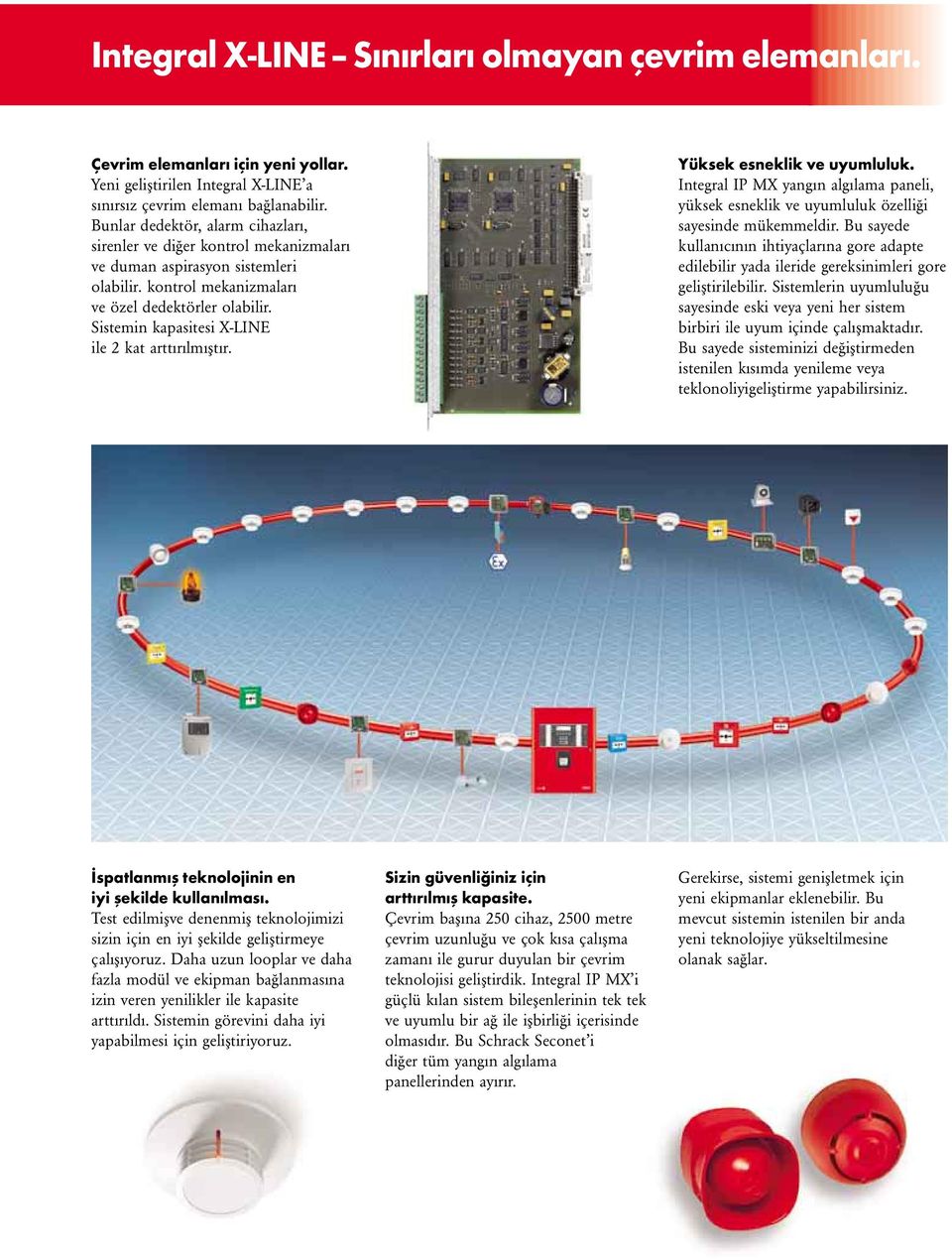 Sistemin kapasitesi X-LINE ile 2 kat arttırılmıştır. Yüksek esneklik ve uyumluluk. Integral IP MX yangın algılama paneli, yüksek esneklik ve uyumluluk özelliği sayesinde mükemmeldir.
