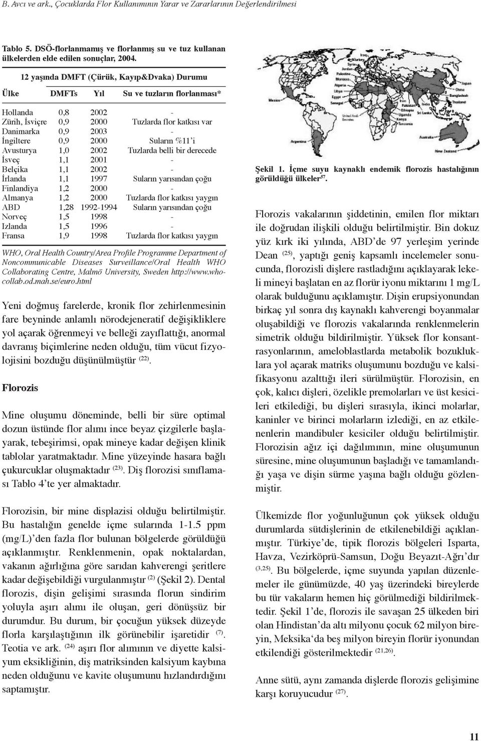 Izlanda Fransa Yeni doğmuş farelerde, kronik flor zehirlenmesinin fare beyninde anlamlı nörodejeneratif değişikliklere yol açarak öğrenmeyi ve belleği zayıflattığı, anormal davranış biçimlerine neden