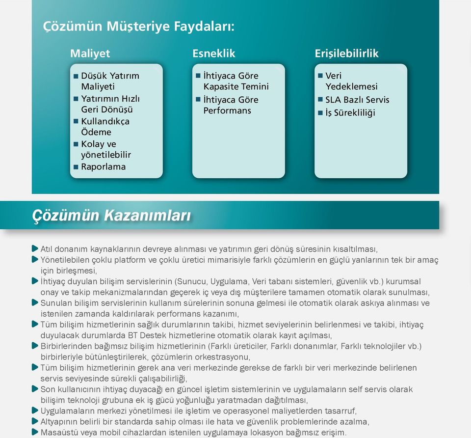 Yönetilebilen çoklu platform ve çoklu üretici mimarisiyle farklı çözümlerin en güçlü yanlarının tek bir amaç için birleşmesi, İhtiyaç duyulan bilişim servislerinin (Sunucu, Uygulama, Veri tabanı