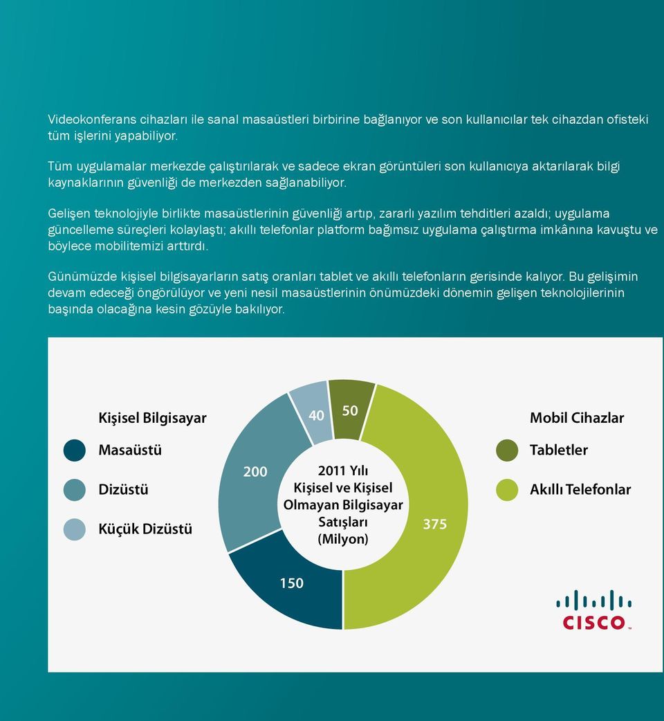 Gelişen teknolojiyle birlikte masaüstlerinin güvenliği artıp, zararlı yazılım tehditleri azaldı; uygulama güncelleme süreçleri kolaylaştı; akıllı telefonlar platform bağımsız uygulama çalıştırma