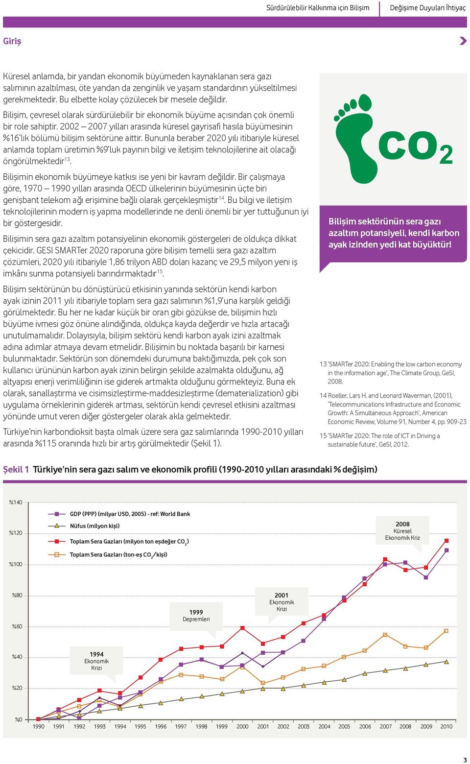 2002 2007 yılları arasında küresel gayrisafi hasıla büyümesinin %16 lık bölümü bilişim sektörüne aittir.