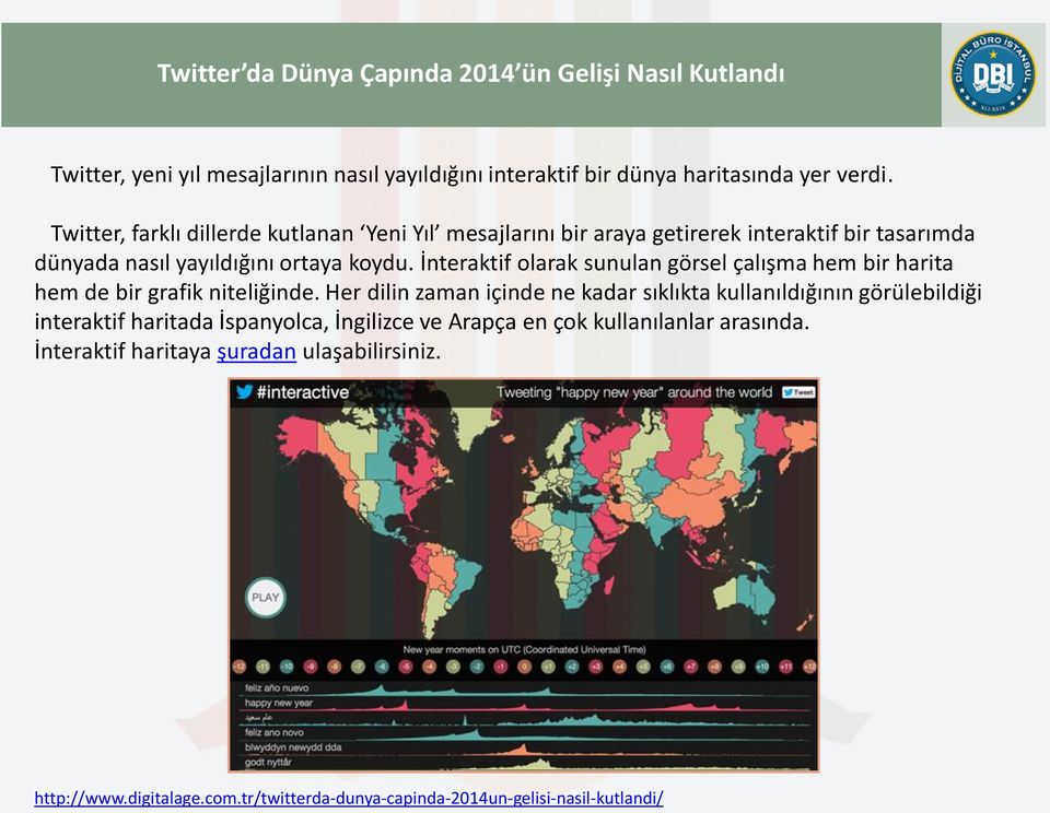 İnteraktif olarak sunulan görsel çalışma hem bir harita hem de bir grafik niteliğinde.