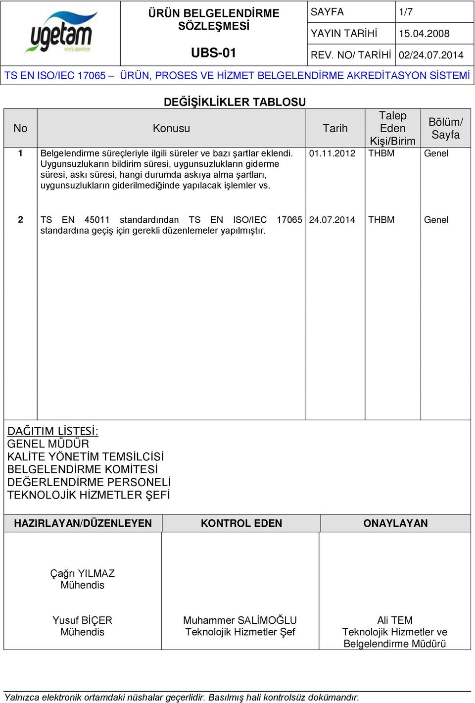 Talep Eden Kişi/Birim Bölüm/ Sayfa 01.11.2012 THBM Genel 2 TS EN 45011 standardından TS EN ISO/IEC 17065 standardına geçiş için gerekli düzenlemeler yapılmıştır. 24.07.