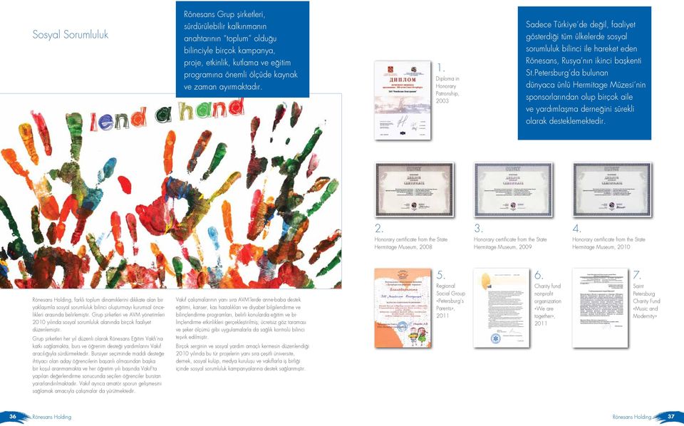 Diploma in Honorary Patronship, 2003 Sadece Türkiye de değil, faaliyet gösterdiği tüm ülkelerde sosyal sorumluluk bilinci ile hareket eden Rönesans, Rusya nın ikinci başkenti St.