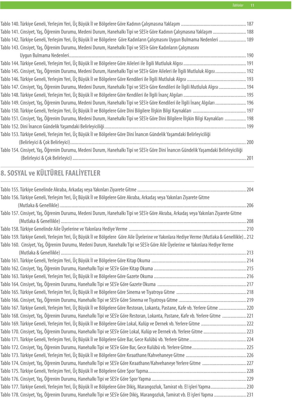 Türkiye Geneli, Yerleşim Yeri, Üç Büyük İl ve Bölgelere Göre Kadınların Çalışmasını Uygun Bulmama Nedenleri... 189 Tablo 143.