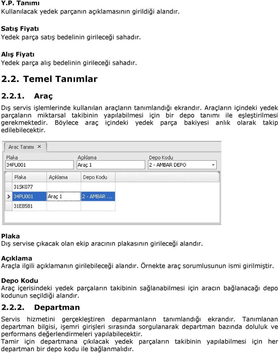 Araçların içindeki yedek parçaların miktarsal takibinin yapılabilmesi için bir depo tanımı ile eşleştirilmesi gerekmektedir.