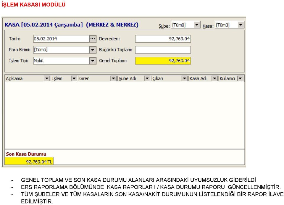 RAPORLAR I / KASA DURUMU RAPORU GÜNCELLENMİŞTİR.