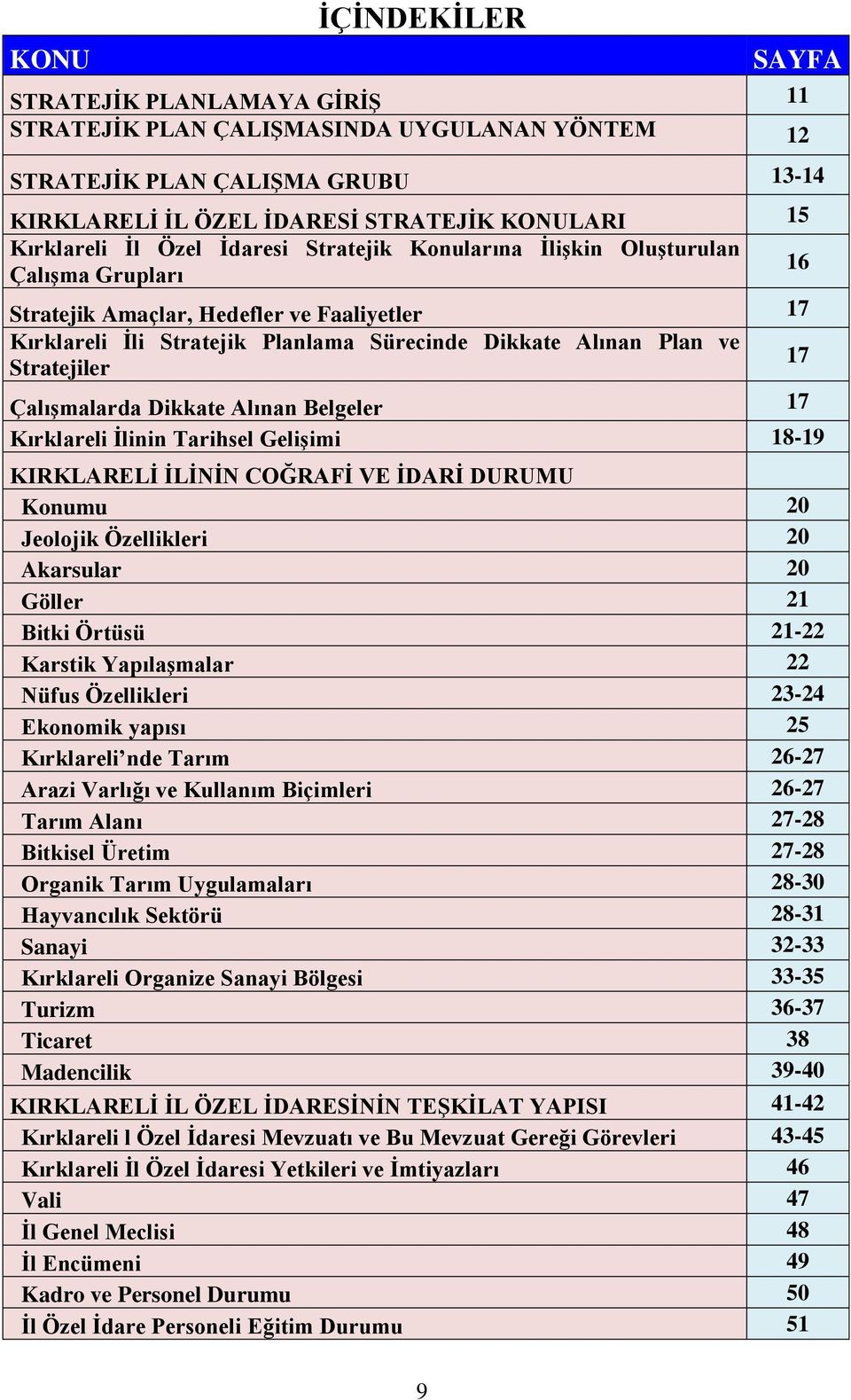 Çalışmalarda Dikkate Alınan Belgeler 17 Kırklareli İlinin Tarihsel Gelişimi 18-19 KIRKLARELİ İLİNİN COĞRAFİ VE İDARİ DURUMU Konumu 20 Jeolojik Özellikleri 20 Akarsular 20 Göller 21 Bitki Örtüsü 21-22