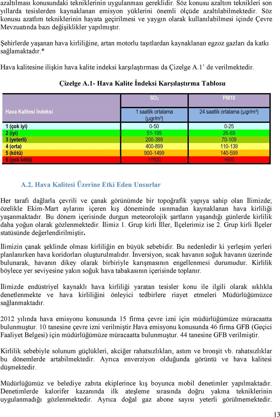 Şehirlerde yaşanan hava kirliliğine, artan motorlu taşıtlardan kaynaklanan egzoz gazları da katkı sağlamaktadır.* Hava kalitesine ilişkin hava kalite indeksi karşılaştırması da Çizelge A.