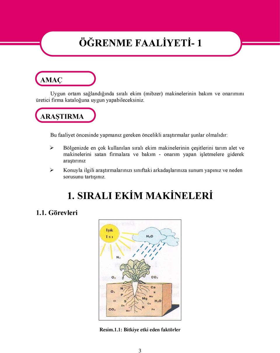 ARAŞTIRMA Bu faaliyet öncesinde yapmanız gereken öncelikli araştırmalar şunlar olmalıdır: Bölgenizde en çok kullanılan sıralı ekim makinelerinin