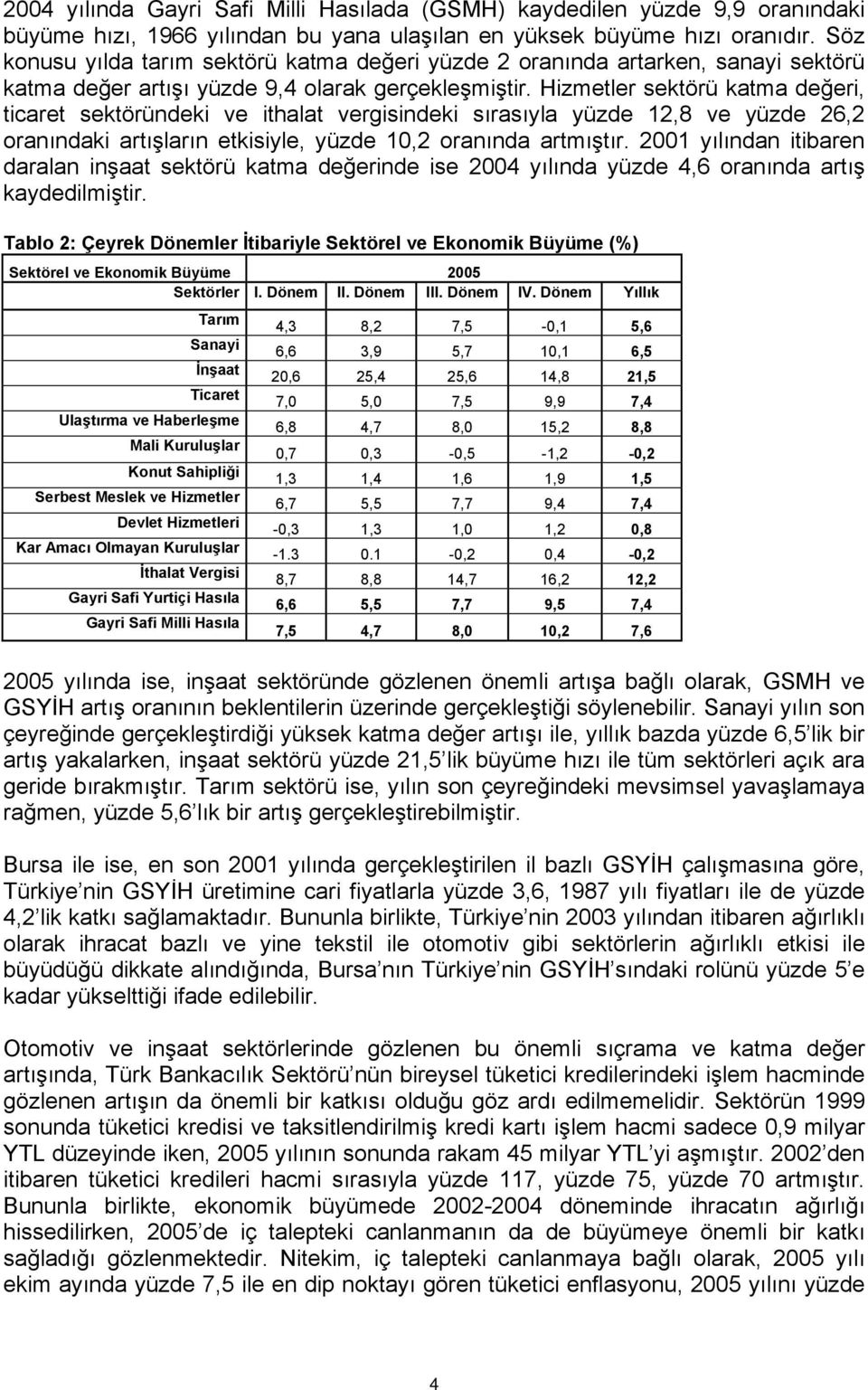 Hizmetler sektörü katma değeri, ticaret sektöründeki ve ithalat vergisindeki sırasıyla yüzde 12,8 ve yüzde 26,2 oranındaki artışların etkisiyle, yüzde 10,2 oranında artmıştır.