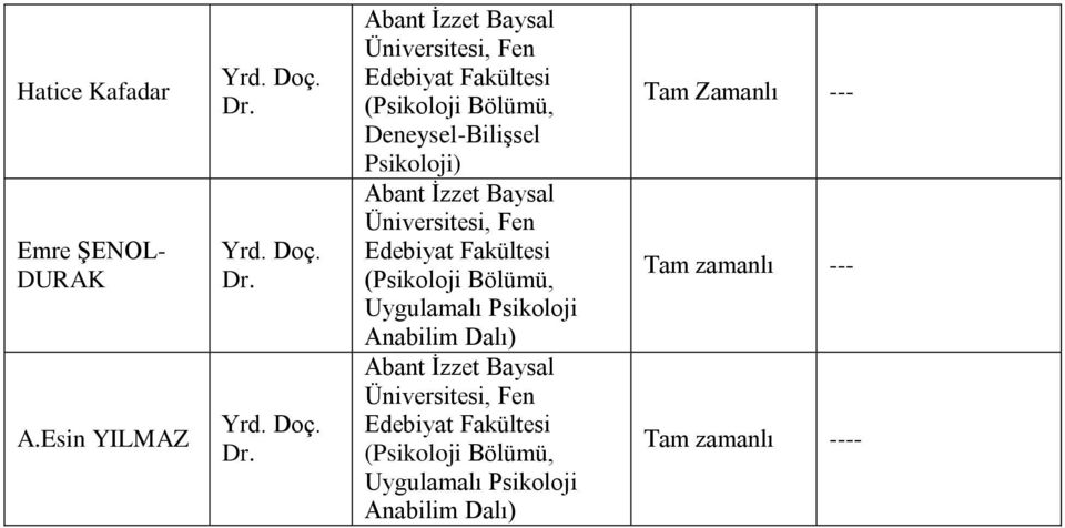 Deneysel-Bilişsel Psikoloji) Uygulamalı Psikoloji Anabilim