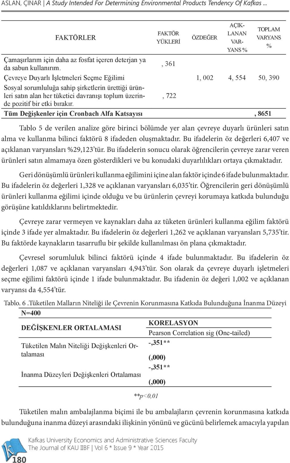 , 361 Çevreye Duyarlı İşletmeleri Seçme Eğilimi 1, 002 4, 554 50, 390 Sosyal sorumluluğa sahip şirketlerin ürettiği ürünleri satın alan her tüketici davranışı toplum üzerinde, 722 pozitif bir etki