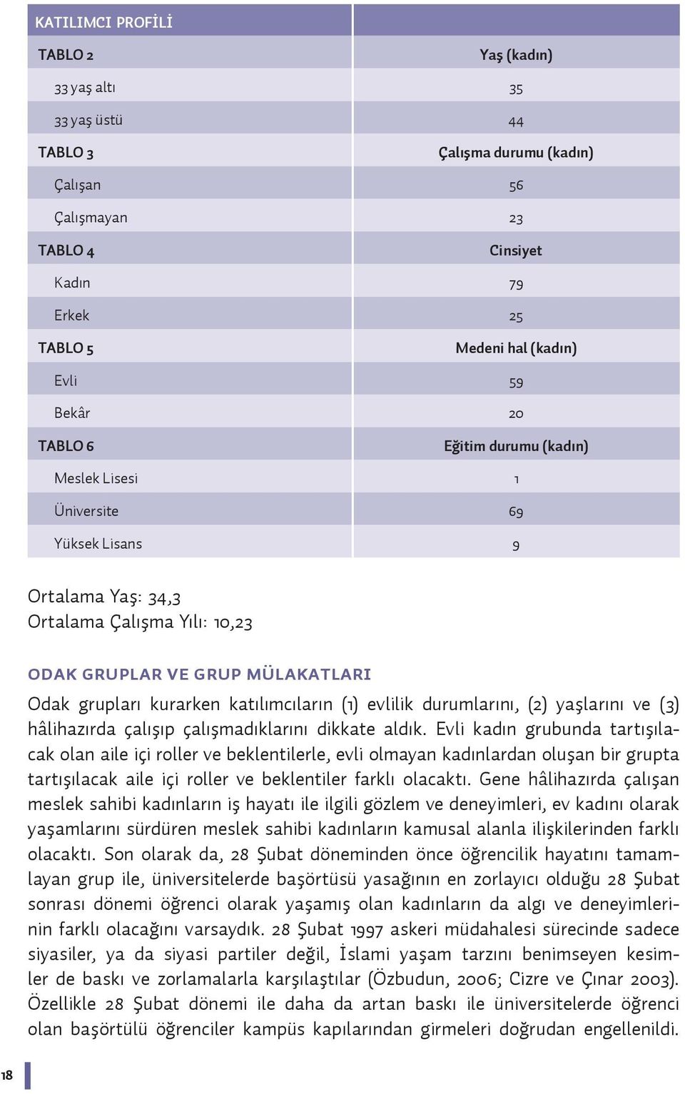 (1) evlilik durumlarını, (2) yaşlarını ve (3) hâlihazırda çalışıp çalışmadıklarını dikkate aldık.