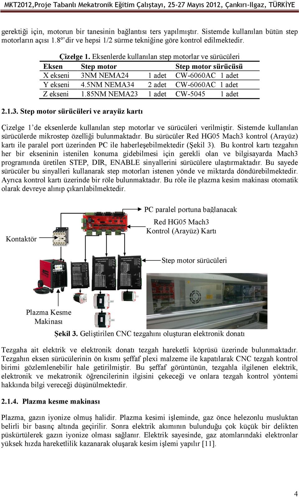 85NM NEMA23 1 adet CW-5045 1 adet 2.1.3. Step motor sürücüleri ve arayüz kartı Çizelge 1 de eksenlerde kullanılan step motorlar ve sürücüleri verilmiştir.