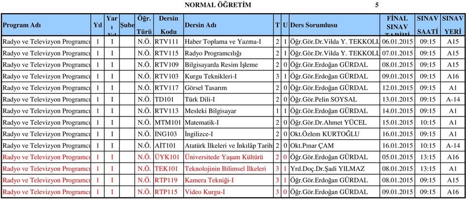 Gör.Erdoğan GÜRDAL 08.01.2015 09:15 A15 Radyo ve Televizyon Programcılı 1 I N.Ö. RTV103 Kurgu Teknikleri-I 3 1 Öğr.Gör.Erdoğan GÜRDAL 09.01.2015 09:15 A16 Radyo ve Televizyon Programcılı 1 I N.Ö. RTV117 Görsel Tasarım 2 0 Öğr.