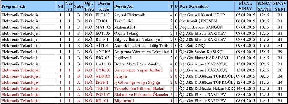 Elizbar SARIYEV 08.01.2015 12:15 B1 Elektronik Teknolojisi 1 I B N.Ö. BİT101 Bilgi ve İletişim Teknolojisi 2 0 Öğr.Gör.Elizbar SARIYEV 08.01.2015 14:15 B1 Elektronik Teknolojisi 1 I B N.Ö. AİT101 Atatürk İlkeleri ve İnkılâp Tarihi-I2 0 Okt.