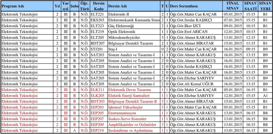 Gör.Erol ARICAN 12.01.2015 10:15 B1 Elektronik Teknolojisi 2 III B N.Ö. ELT205 Mikrodenetleyiciler 3 1 Öğr.Gör.Ahmet KARAKUŞ 13.01.2015 12:15 B1 Elektronik Teknolojisi 2 III B N.Ö. BDT207 Bilgisayar Destekli Tasarım 2 1 Öğr.