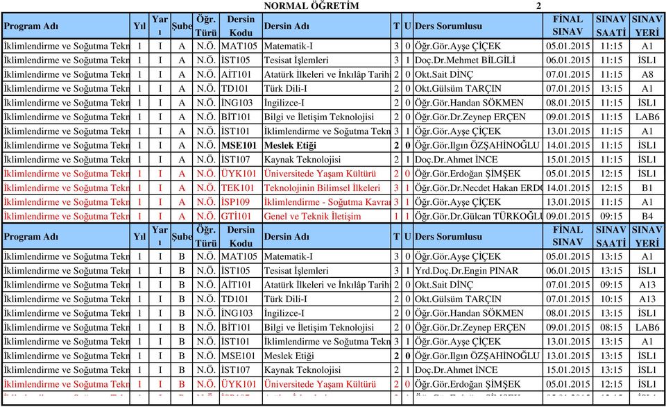 Sait DİNÇ 07.01.2015 11:15 A8 İklimlendirme ve Soğutma Teknolojisi 1 I A N.Ö. TD101 Türk Dili-I 2 0 Okt.Gülsüm TARÇIN 07.01.2015 13:15 A1 İklimlendirme ve Soğutma Teknolojisi 1 I A N.Ö. İNG103 İngilizce-I 2 0 Öğr.