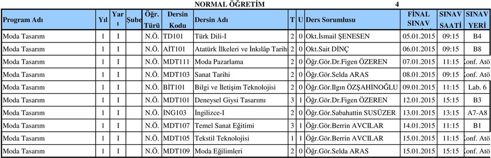 01.2015 09:15 Konf. Atöl Moda Tasarım 1 I N.Ö. BİT101 Bilgi ve İletişim Teknolojisi 2 0 Öğr.Gör.Ilgın ÖZŞAHİNOĞLU 09.01.2015 11:15 Lab. 6 Moda Tasarım 1 I N.Ö. MDT101 Deneysel Giysi Tasarımı 3 1 Öğr.