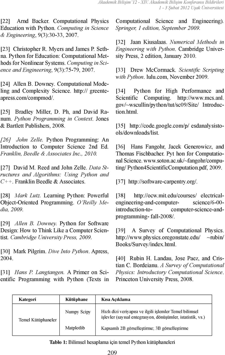 Computing in Science and Engineering, 9(3):75-79, 2007. [24] Allen B. Downey. Computational Modeling and Complexity Science. http:// greenteapress.com/compmod/. [25] Bradley Miller, D.