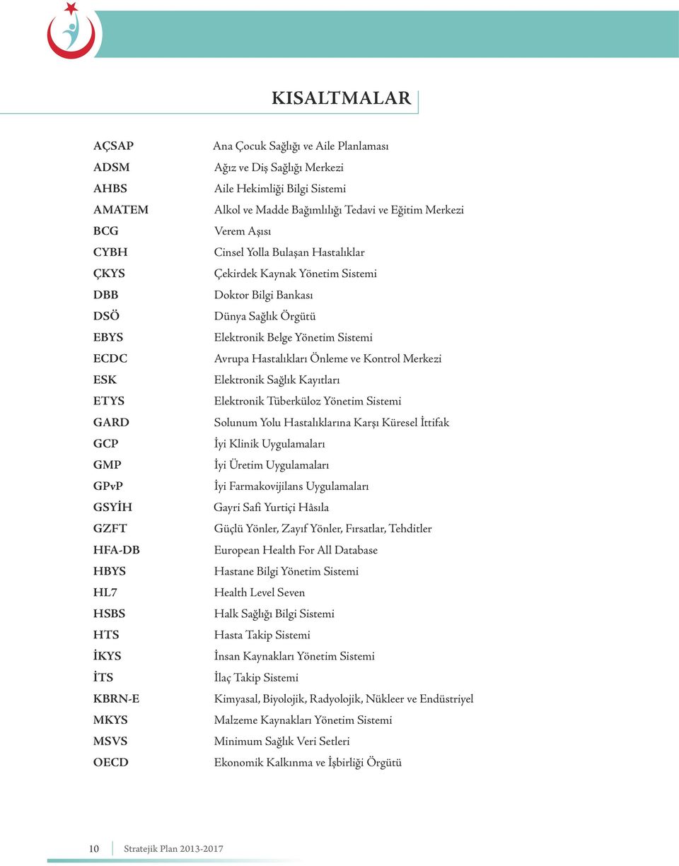 Bankası Dünya Sağlık Örgütü Elektronik Belge Yönetim Sistemi Avrupa Hastalıkları Önleme ve Kontrol Merkezi Elektronik Sağlık Kayıtları Elektronik Tüberküloz Yönetim Sistemi Solunum Yolu