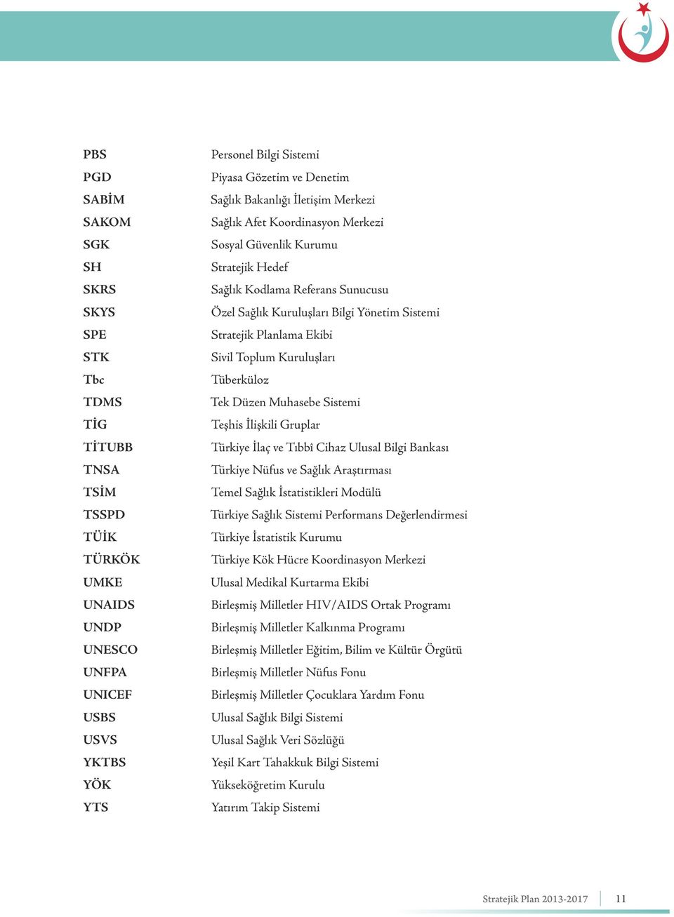 Stratejik Planlama Ekibi Sivil Toplum Kuruluşları Tüberküloz Tek Düzen Muhasebe Sistemi Teşhis İlişkili Gruplar Türkiye İlaç ve Tıbbî Cihaz Ulusal Bilgi Bankası Türkiye Nüfus ve Sağlık Araştırması