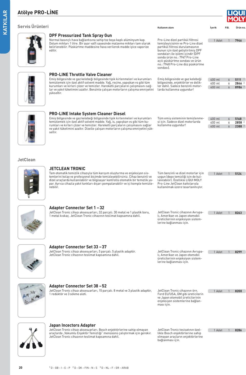 Pro-Line dizel partikül filtresi temizleyicisinin ve Pro-Line dizel partikül filtresi durulamasının bunun için özel geliştirilmiş DPF sondaları ile işlemi içindir (DPF sonda ürün no.